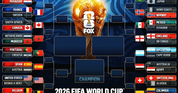 Sơ đồ World Cup 2026: Ronaldo đối đầu Yamal – Cơ hội vàng cho fan 789BET baccarat - hình ảnh - 789betjl.com
